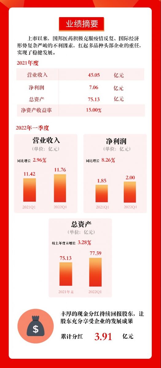 2003网站太阳集团-首页(接待您!)