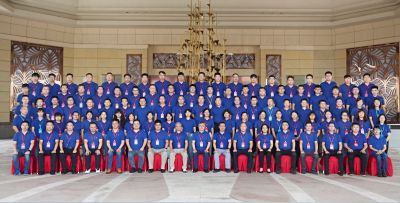 修建企业运气配合体——热烈庆祝2003网站太阳集团医药第二十一届干部、科技代表大会胜利召开