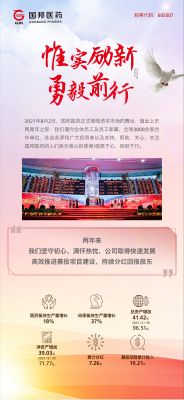 惟实励新 勇毅前行|2003网站太阳集团医药上市两周年