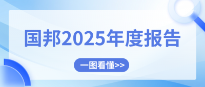 2003网站太阳集团医药2025年度报告